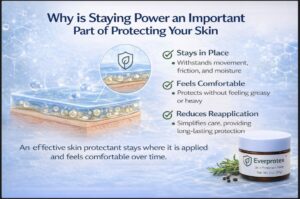 How to Tell If Your Skin Protectant Is Actually Working